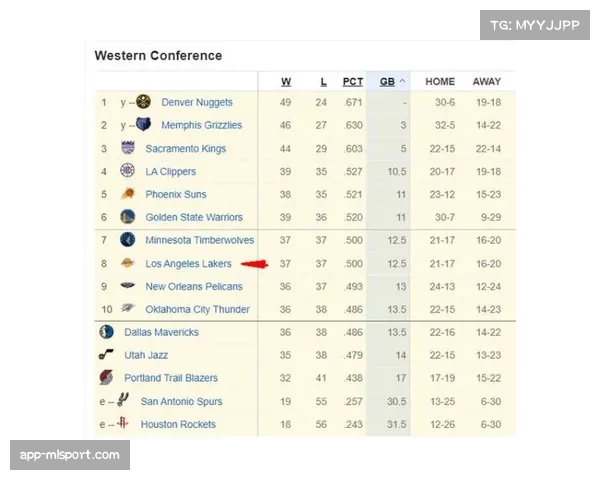 凯尔特人主场大屏幕实时展示双方进攻效率曲线对比